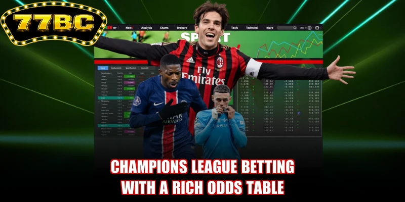 Champions League betting with a rich odds table